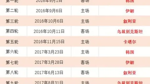 小莫精选墨西联17期大乐透专家质合推荐前区十码
