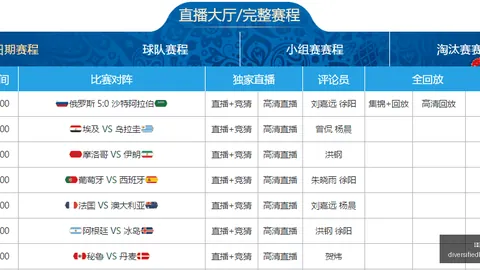 伯吉斯：关键战需冷静心态